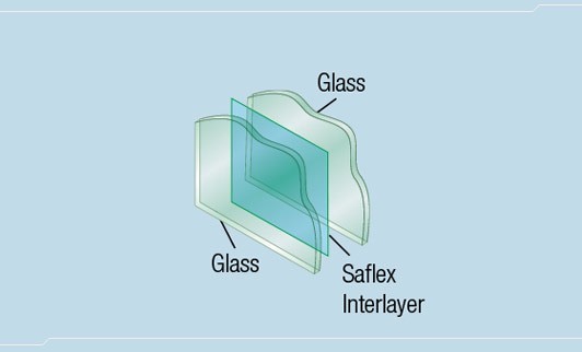 faq-safety-glass.jpg